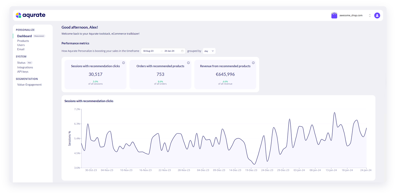 Aqurate Dashboard