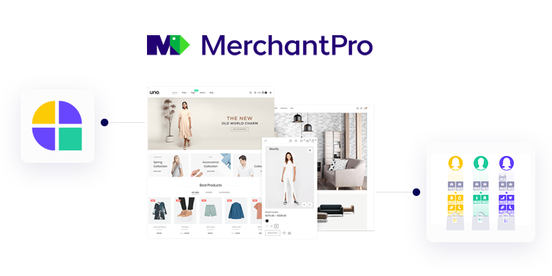 Aqurate---MerchantPro-partnership