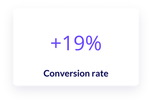conversion rate increase with Aqurate