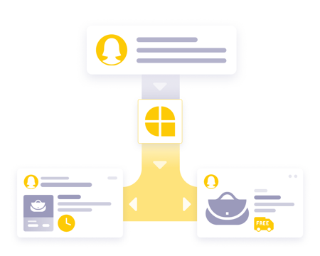 Aqurate behavioural segmentation