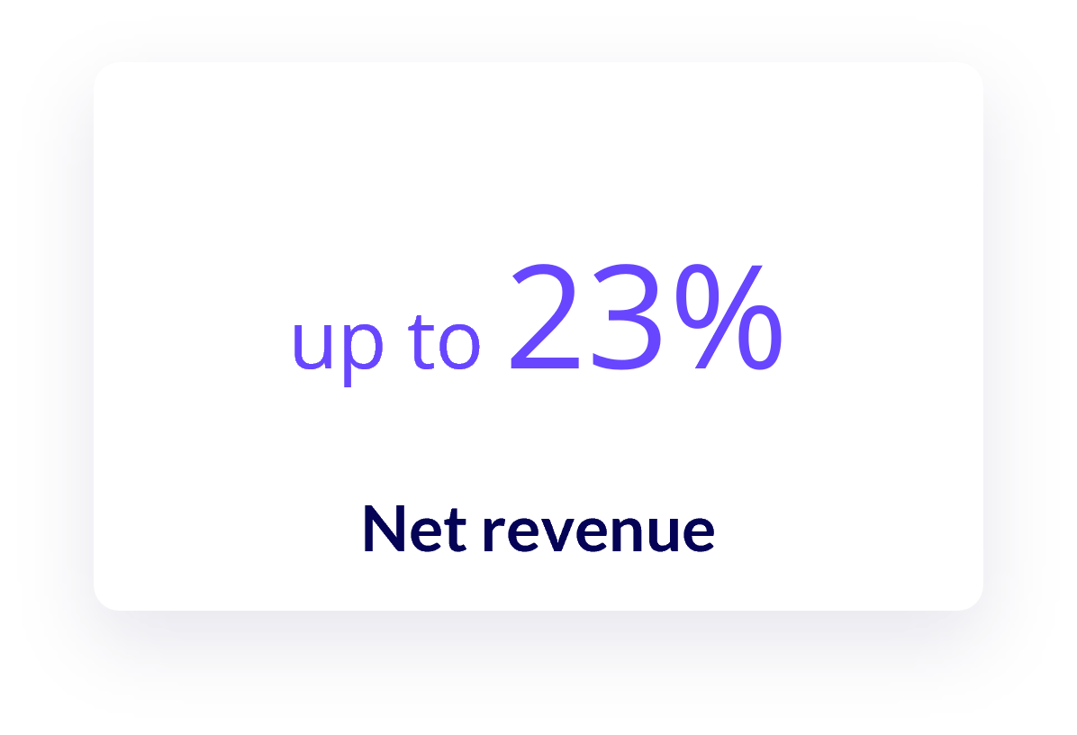 up to 23% incresed revenue with Aqurate